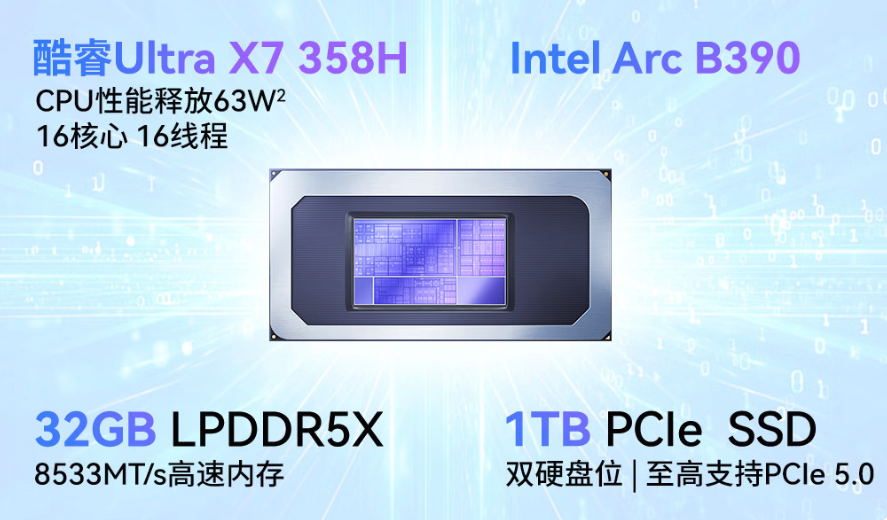 惠普星Book Pro 16 2026款京东上架 首发酷睿Ultra X7 358H 7999元起